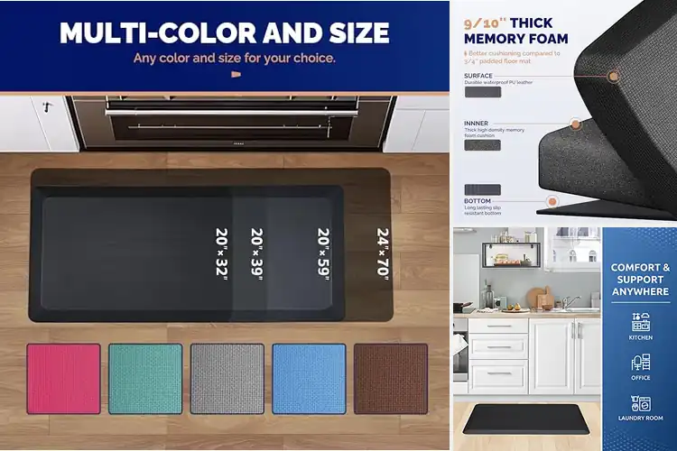 Detailed view of 10 Best Anti-Fatigue Mats for All-Day Comfort