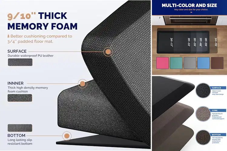 Detailed view of 10 Best Standing Desk Mats for All-Day Comfort